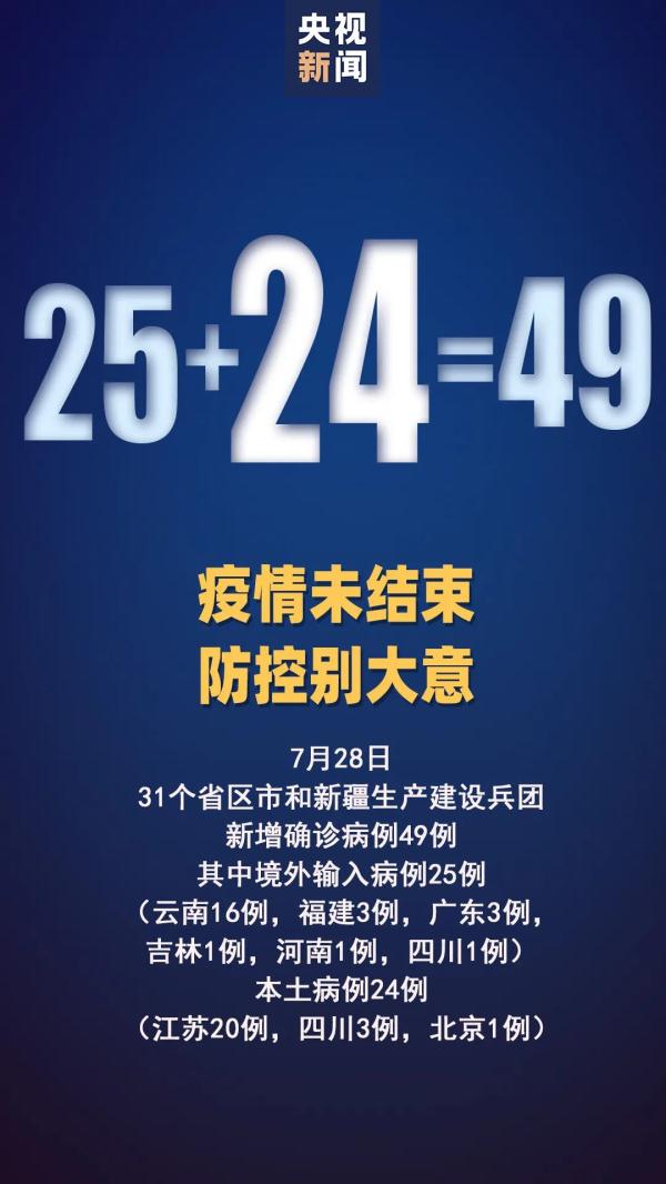 北京本土確診+1，曾去張家界旅游！張文宏凌晨發(fā)聲